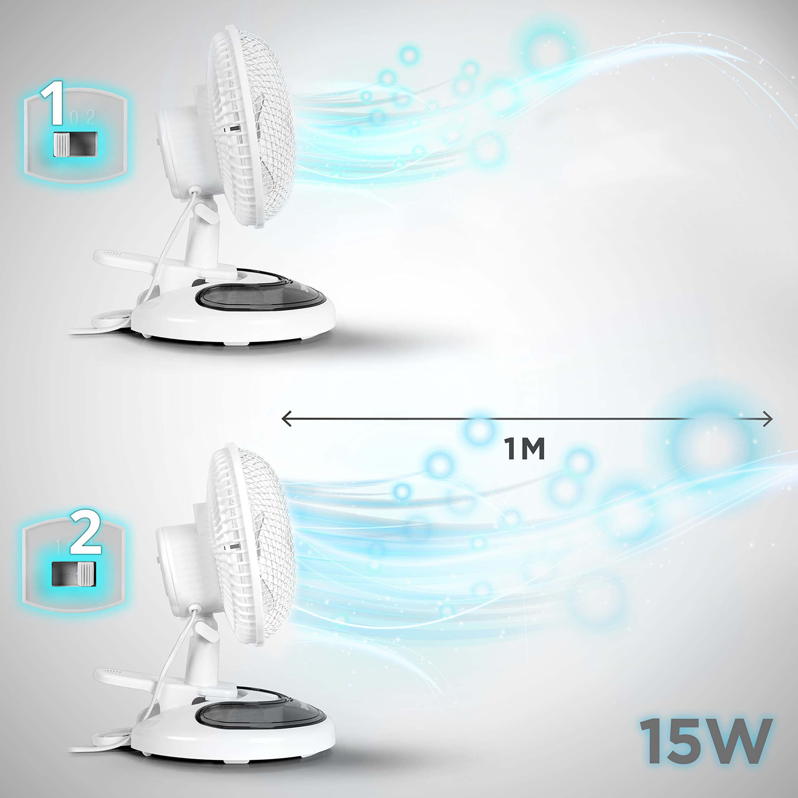 Duronic Mini Desk Fan FN15 Cooling Fan, Clip On Fan, Desktop Fan, Wall Mount, 2 Speed Oscillating Mountable Tilt Stand Fan with Storage Compartment, Air Cooler Portable Summer Fan for Office Home Bedroom Gym Travel Holidays