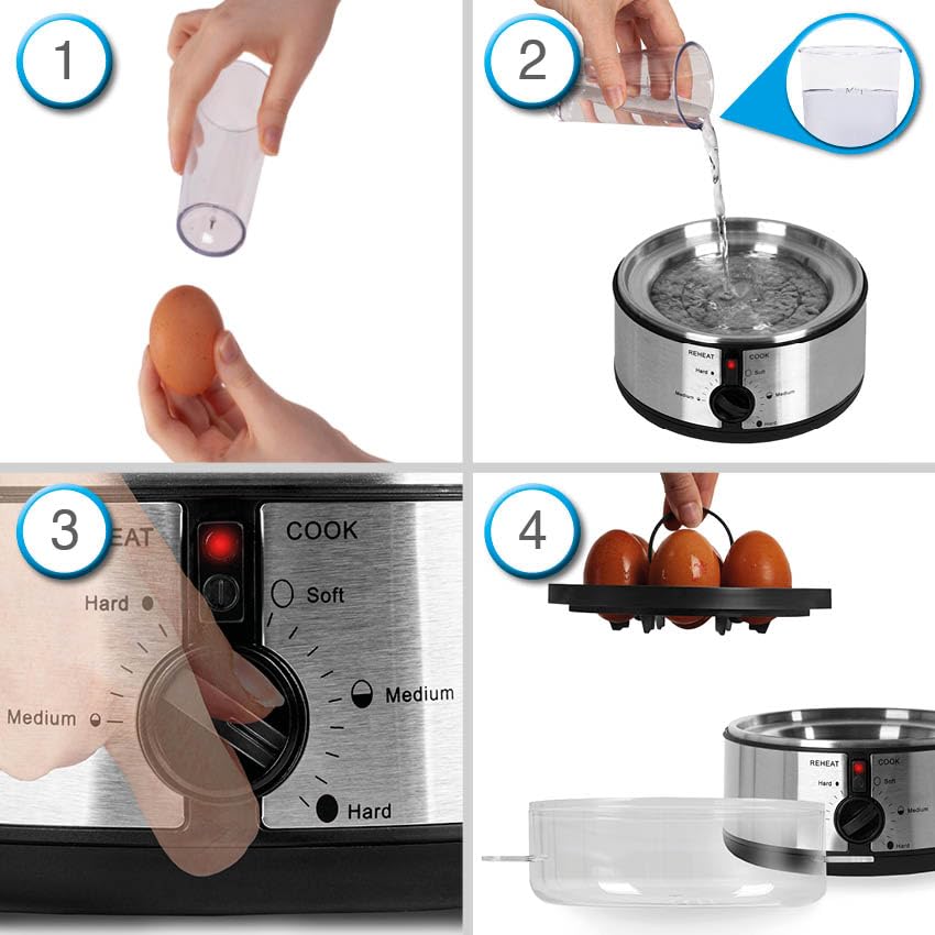 Image depicting step-by-step instructions to boiling eggs perfectly, using the included egg piercer cup