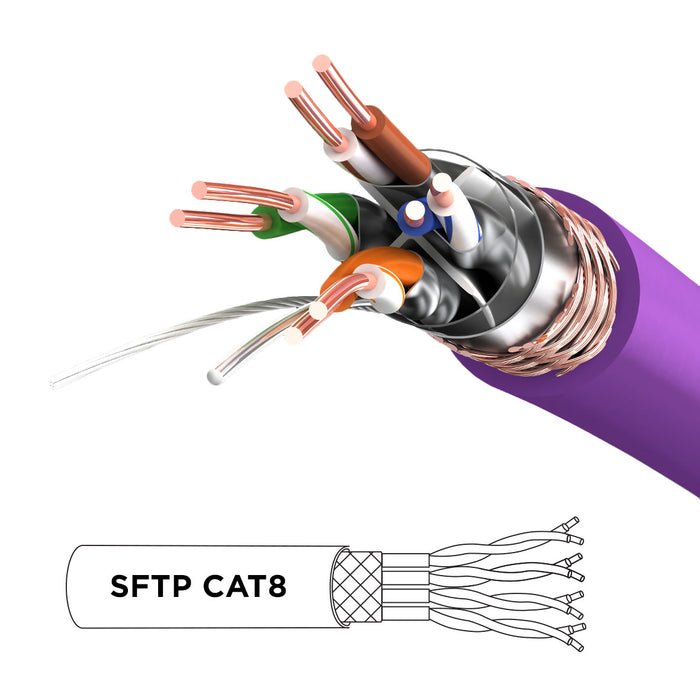 Duronic Ethernet Cable 2M High Speed CAT 8 Patch Network Shielded Lead 2GHz / 2000MHz / 40 Gigabit, CAT8 SFTP Wire, Snagless RJ45 Super-Fast Data - Purple