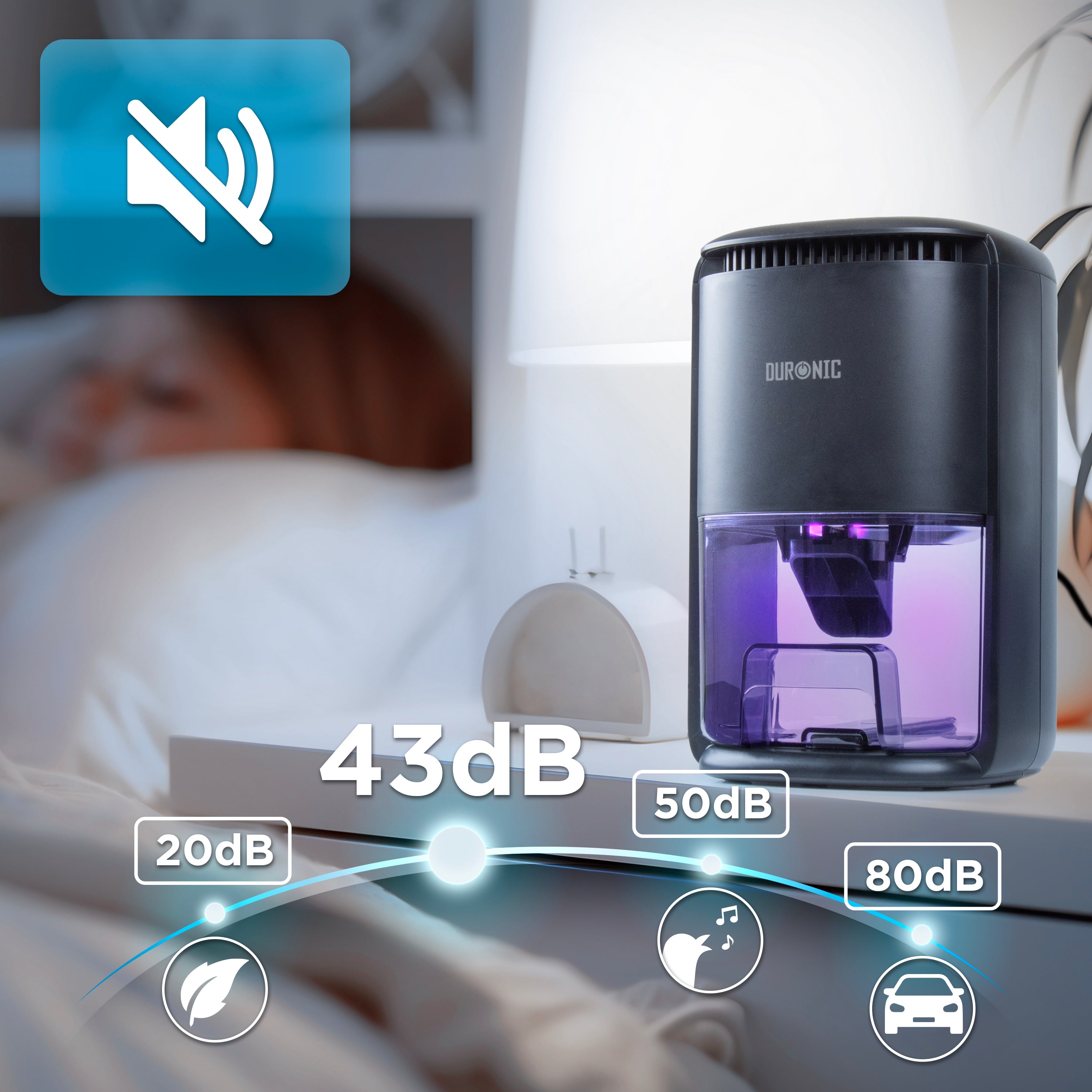Duronic DH07 BK Mini Dehumidifier, 22.5W Compact Dehumidifier, Automatic Moisture Remover with 1L Tank Capacity, Quiet Home Dehumidifiers for Dust Allergies Asthma & Damp, Bedroom and Bathroom Black