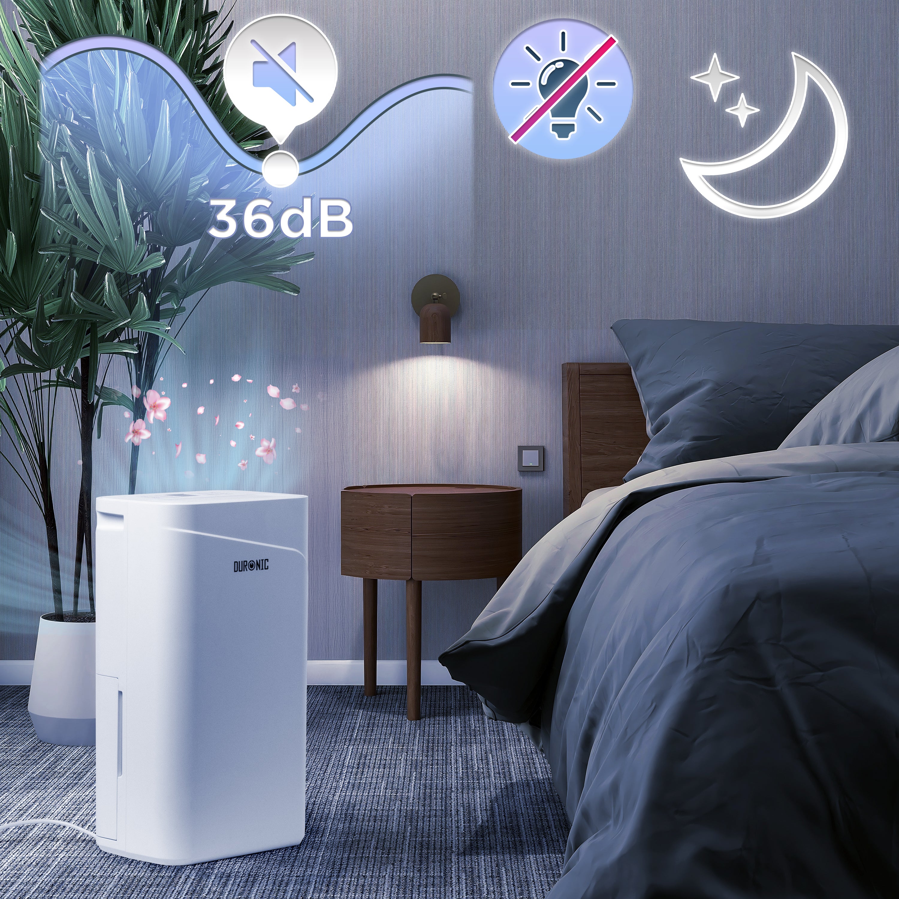 Duronic 12L Air Dehumidifier operating at 36dB inside a bedroom with night mode features.