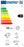 Duronic DW5 table top dishwasher with energy rating of D