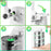 Duronic Electric Can Opener showing the step step instruction on how to use the CO40 