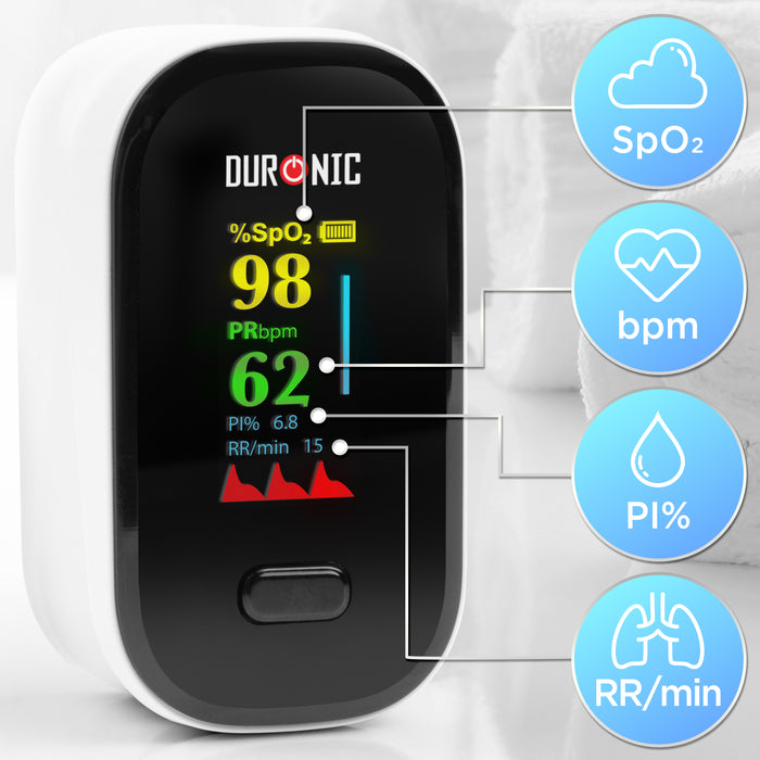 Duronic Finger Pulse Oximeter with a clear digital display showing oxygen saturation (SpO2), heart rate (bpm), perfusion index (PI%), and respiratory rate (RR/min).