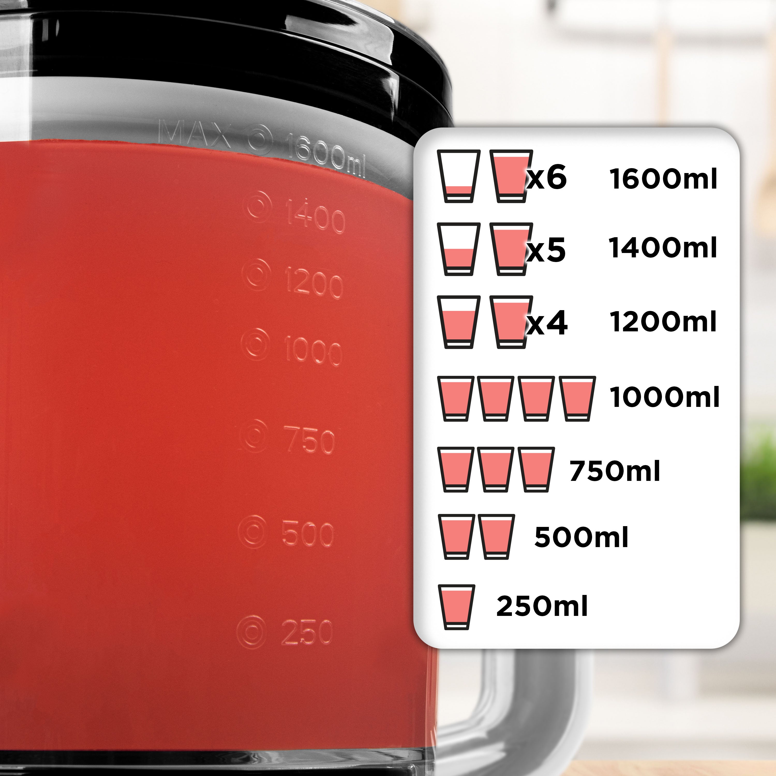 Duronic JE416 citrus juicer with different capacity levels depending on how many glasses of juice you wish to make