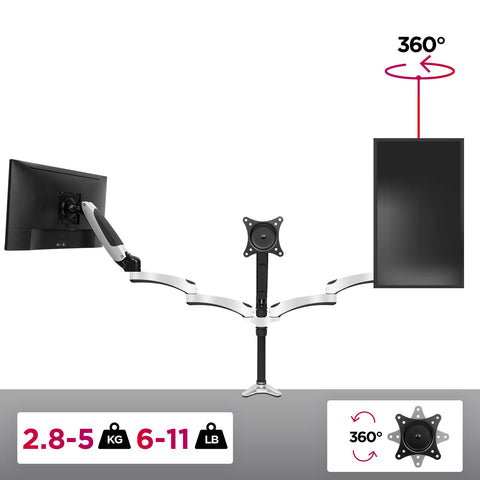Duronic Monitor Arm Stand holding two monitors, highlighting a 360-degree rotation and weight capacity.