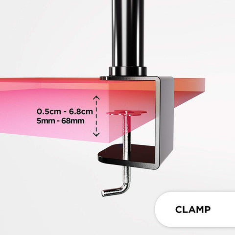 Duronic Quad Monitor Arm Stand showing an adjustable thickness capacity range of 5mm to 68mm.