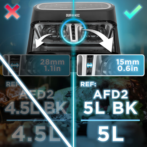  Duronic Twin Drawers has a slimmer 15mm center gap compared to the 28mm gap on the AFD2 4.5L BK model.