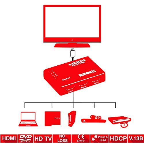 Duronic HDMI Switch Box [ HRS1051 ] 5 Port HDMI Auto Switcher, PLUS Remote, 5x1 Hub - 5 Way Input/1 Way Output), 1080p High Definition, Sky+ HD, Virgin, PS3, PS4, Xbox, Freeview, DVD & BluRay