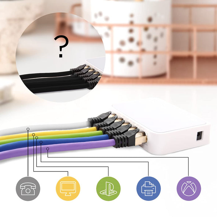 Duronic Ethernet Cable 5M High Speed CAT 8 Patch Network Shielded Lead 2GHz / 2000MHz / 40 Gigabit, CAT8 SFTP Wire, Snagless RJ45 Super-Fast Data - White