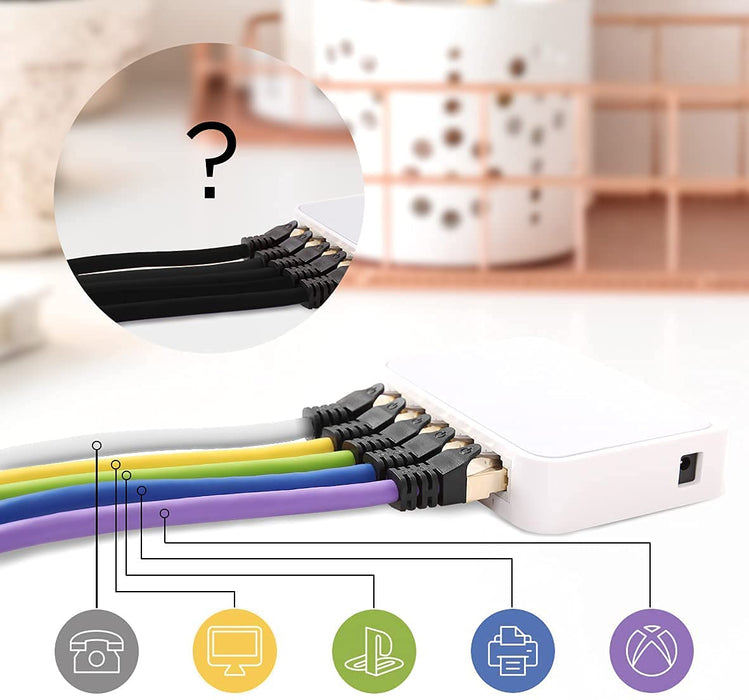Duronic Ethernet Cable 15M High Speed CAT 8 Patch Network Shielded Lead 2GHz / 2000MHz / 40 Gigabit, CAT8 SFTP Wire, Snagless RJ45 Super-Fast Data - White