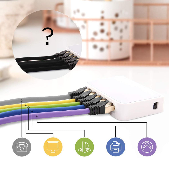 Duronic Ethernet Cable 2M High Speed CAT 8 Patch Network Shielded Lead 2GHz / 2000MHz / 40 Gigabit, CAT8 SFTP Wire, Snagless RJ45 Super-Fast Data - Grey