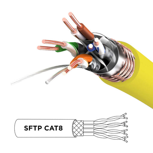Duronic Ethernet Cable 0.5M High Speed CAT 8 Patch Network Shielded Lead 2GHz / 2000MHz / 40 Gigabit, CAT8 SFTP Wire, Snagless RJ45 Super-Fast Data - Yellow