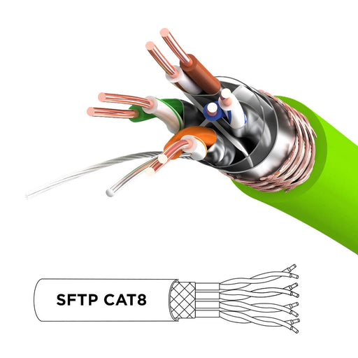 Duronic Ethernet Cable 5M High Speed CAT 8 Patch Network Shielded Lead 2GHz / 2000MHz / 40 Gigabit, CAT8 SFTP Wire, Snagless RJ45 Super-Fast Data - Green