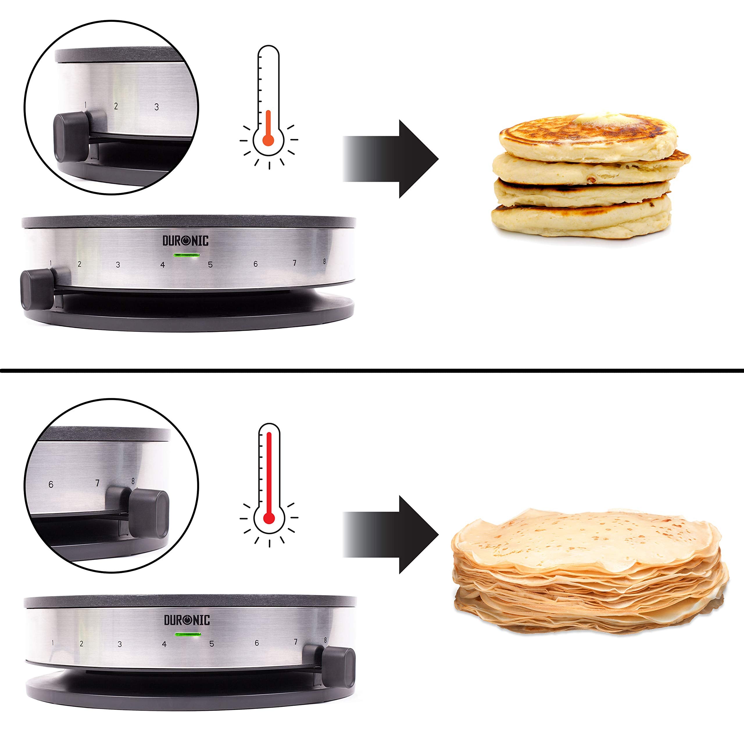 Is It Worth Getting A Crepe Maker? — Duronic