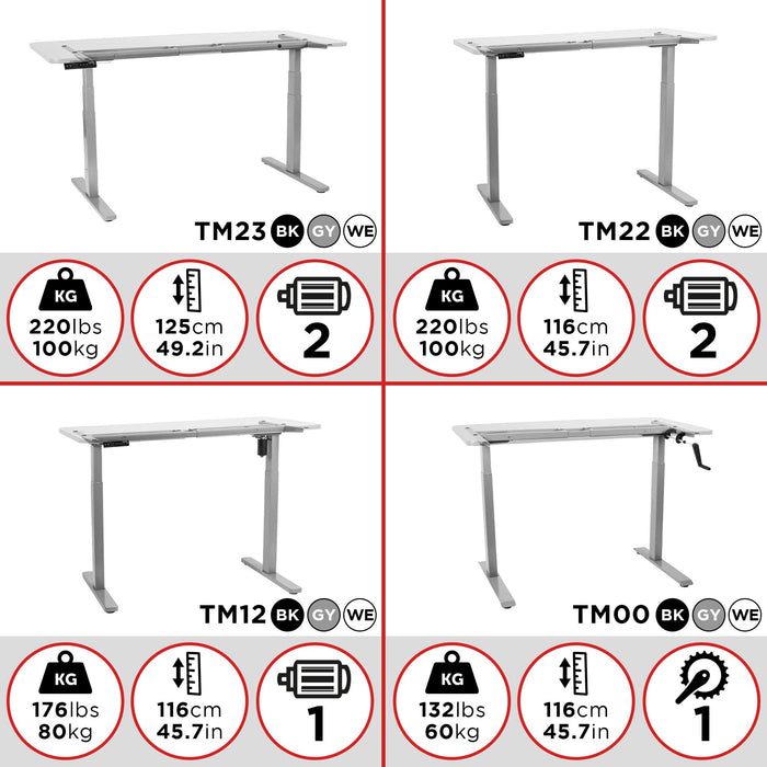 Duronic Sit Stand Desk Frame TM22 GY | Electric Standing Office Table | Frame ONLY | Height Adjustable 71-116cm | Ergonomic Workstation | GREY | Memory Function | Dual Motor / 2 Stage