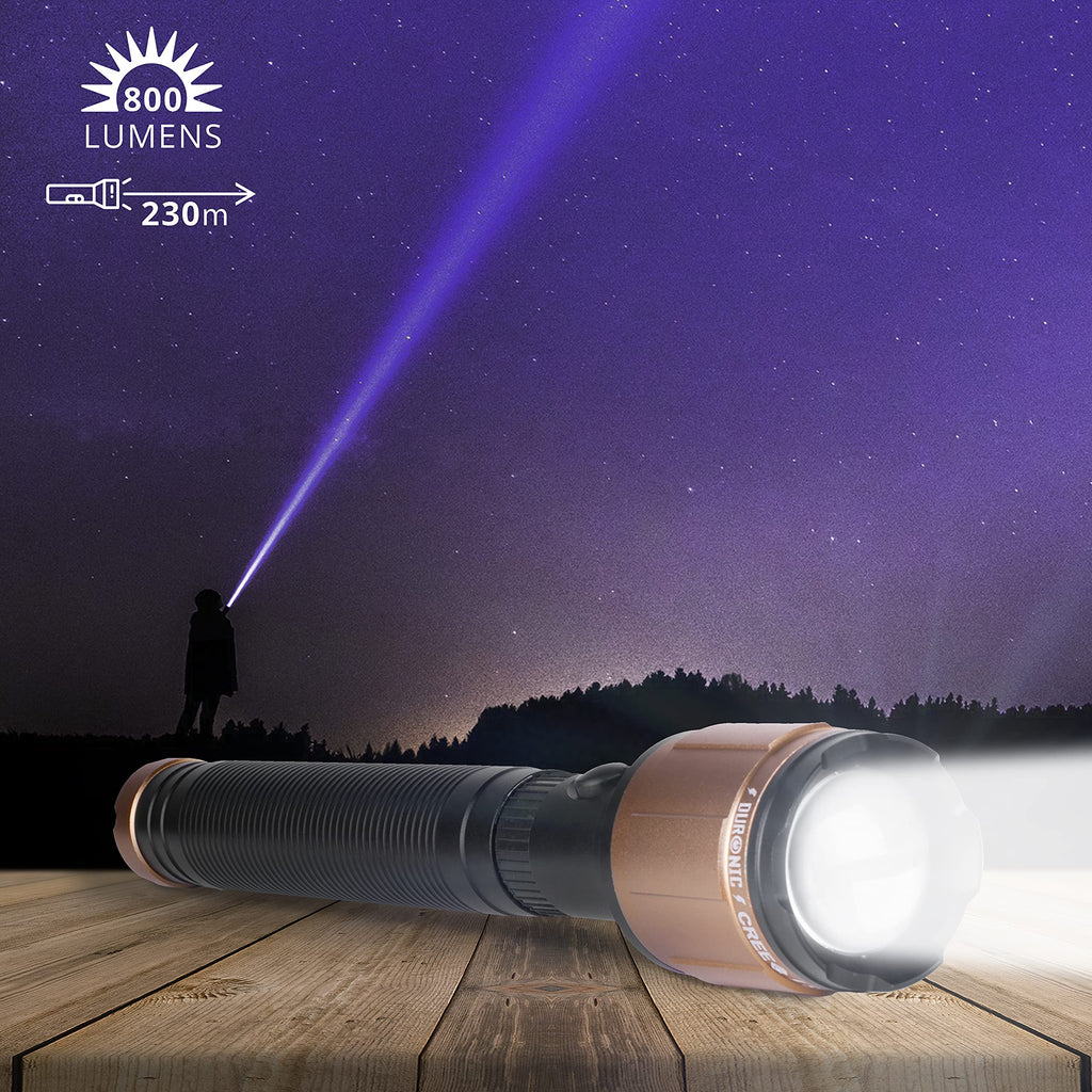 Torches & Lanterns — Duronic