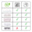 Chart showing BPA-free, dishwasher-safe, and handwash-safe components for a food steamer appliance.