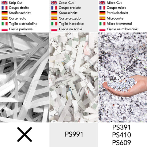 Comparison chart showing strip, cross, and micro-cut paper shredder styles with corresponding product model numbers.