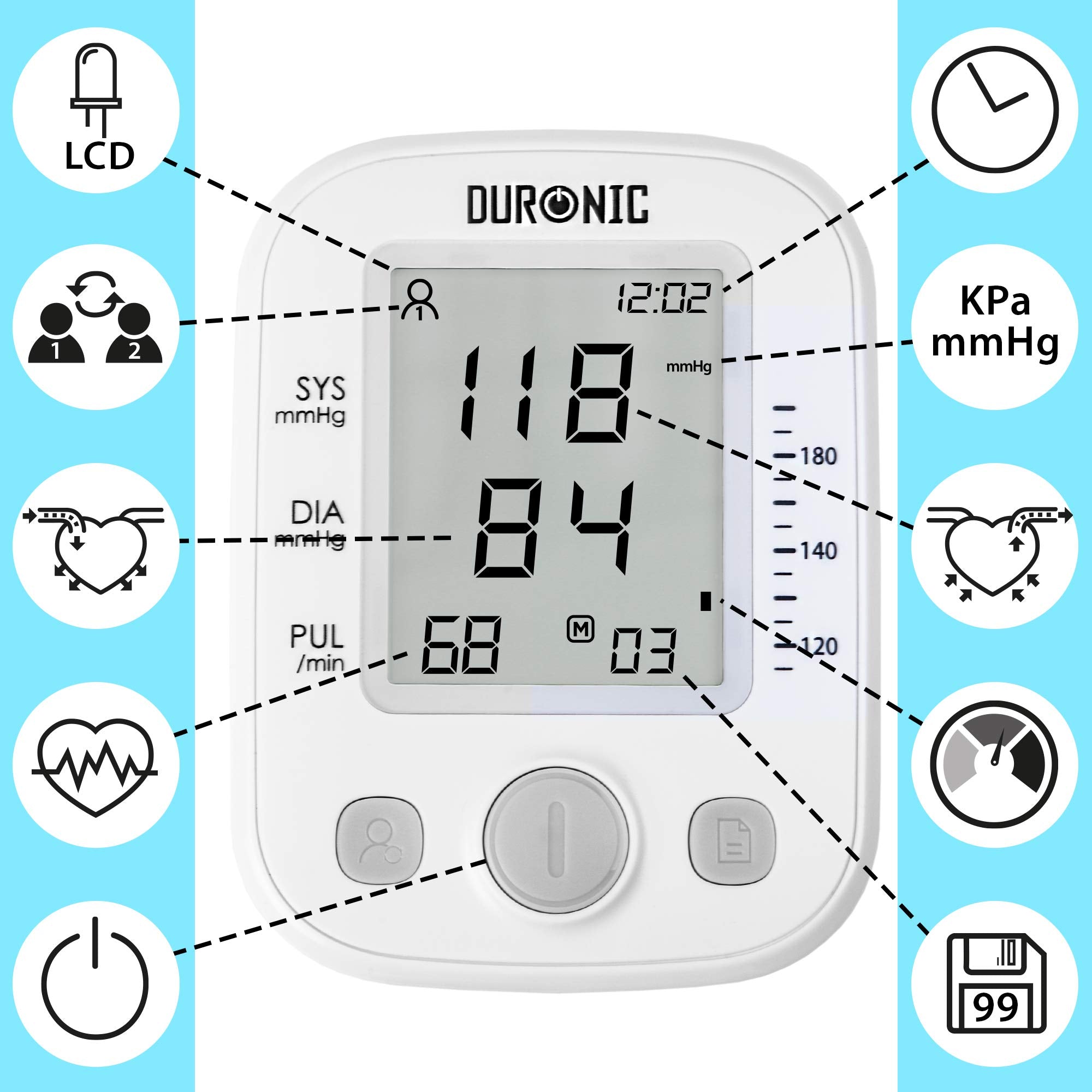 Duronic Blood Pressure Monitor displaying readings on a clear LCD screen with icon labels.