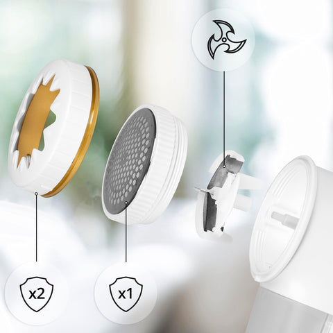 Duronic Bobble Remover showing its components, including two protective mesh covers and a three-leaf stainless steel blade system.