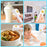 Duronic Ear and Forehead 3 in 1 Thermometer measuring temperatures of milk, a room, food, and bathwater.