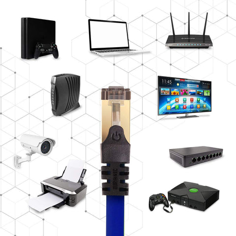 Duronic Ethernet Blue Cable 3M connector is surrounded by various compatible devices, including gaming consoles, a laptop, a smart TV, a router, and a security camera, on a modern geometric background.
