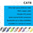Duronic Ethernet Blue Cable 3M featuring a 2GHz bandwidth, gold-covered connectors, and 100% copper construction available in eight different colors.