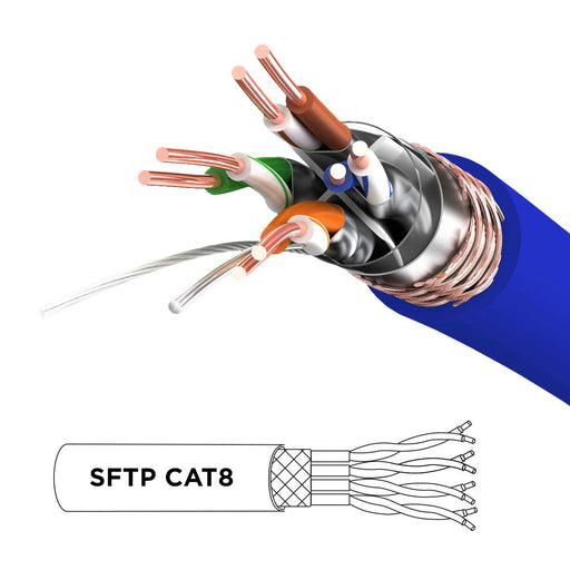 Duronic Ethernet Blue Cable 3M featuring a multi-layered design with a durable black jacket, braided shielding, and individual foil-wrapped copper twisted pairs for maximum interference protection.