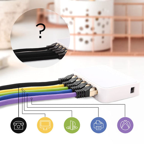 Duronic Ethernet Cable 1.5M connects various color-coded network cables to icons representing a telephone, computer, PlayStation, printer, and Xbox to demonstrate organized device connectivity.