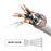 Duronic Ethernet Cable 2M High Speed showing its internal copper wiring, individual foil shielding, and outer braided mesh for maximum interference protection.

