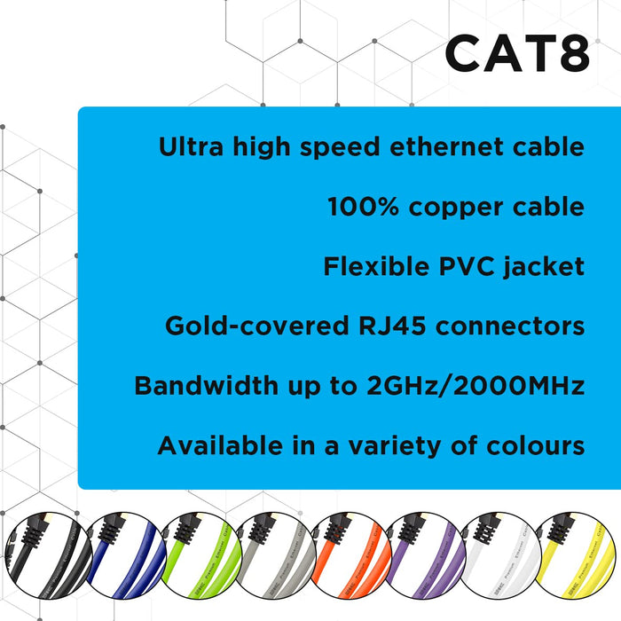 Duronic Ethernet Cable featuring a 2GHz bandwidth, gold-covered connectors, and 100% copper construction available in eight different colors.