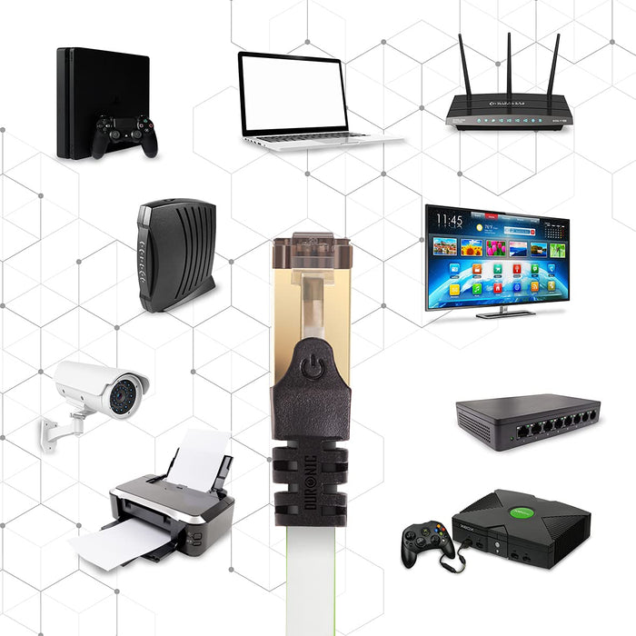 Duronic Ethernet Cable shown alongside various compatible devices including a laptop, gaming consoles, a smart TV, a router, a security camera, and a printer.