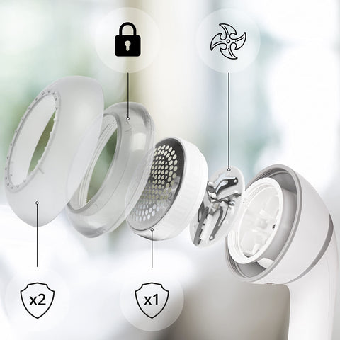 Duronic Fabric Shaver showing blades, mesh guard, safety lock, and covers.