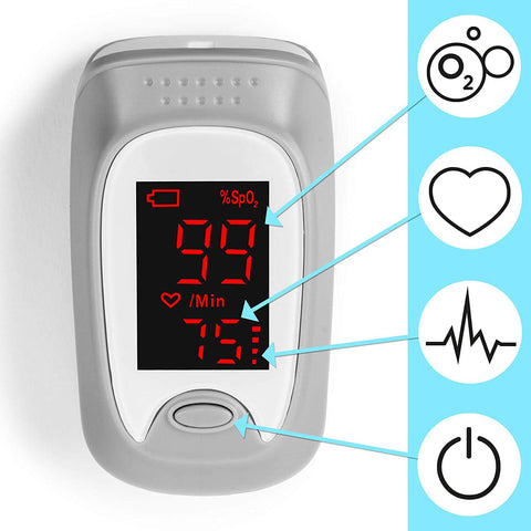 Duronic Fingertip Pulse Oximeter displaying blood oxygen level and heart rate measurements.