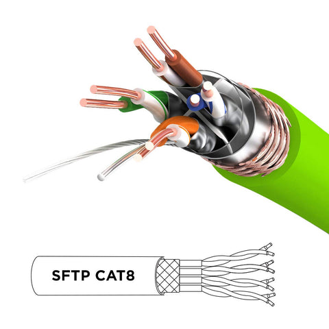 Duronic Green Ethernet Cable 10M featuring a multi-layered design with a durable black jacket, braided shielding, and individual foil-wrapped copper twisted pairs for maximum interference protection.