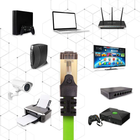 Duronic Green Ethernet Cable 10M is surrounded by various compatible devices, including gaming consoles, a laptop, a smart TV, a router, and a security camera, on a modern geometric background.