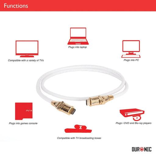 Duronic HDMI Cable shown alongside icons illustrating its compatibility with TVs, laptops, PCs, gaming consoles, media players, and broadcasting boxes.