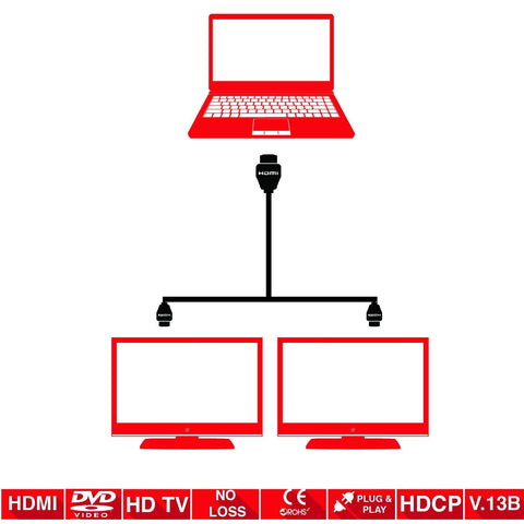 Duronic HDMI Splitter Box connecting one laptop to two monitors for dual screen display setup.on.