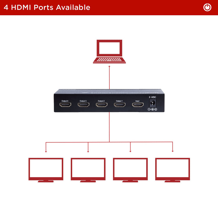Duronic HDMI Splitter with splitter connecting a single laptop input to four separate monitor displays.