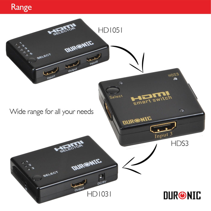 Duronic HDMI Switch Port HDMI with Three Duronic HDMI switch models
