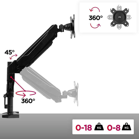 Duronic Monitor Arm Stand showing 360-degree rotation, height adjustment, and weight capacity ranges.