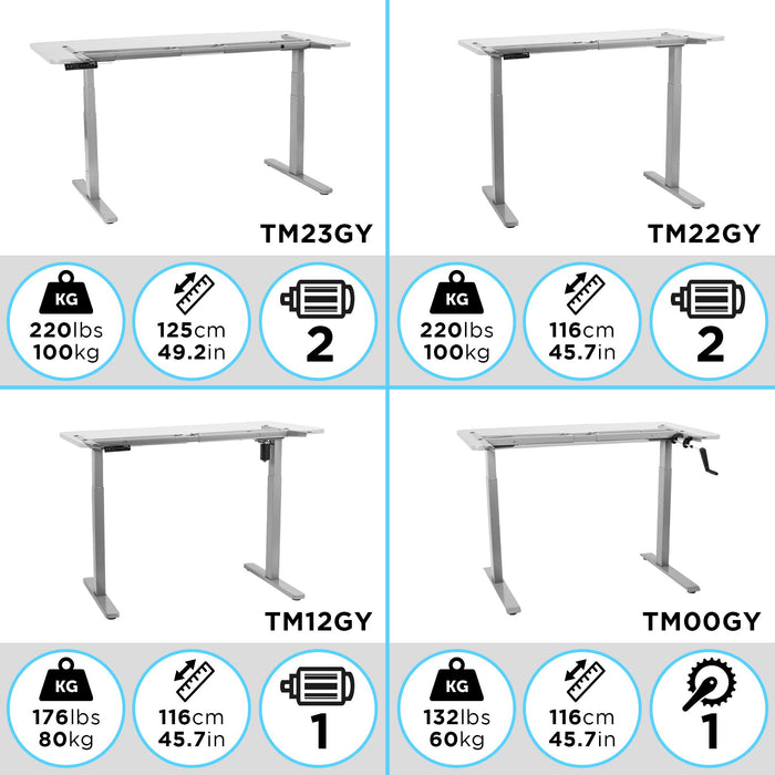 Duronic Sit Stand Desk Frame detailing weight capacities, heights, and motor counts.