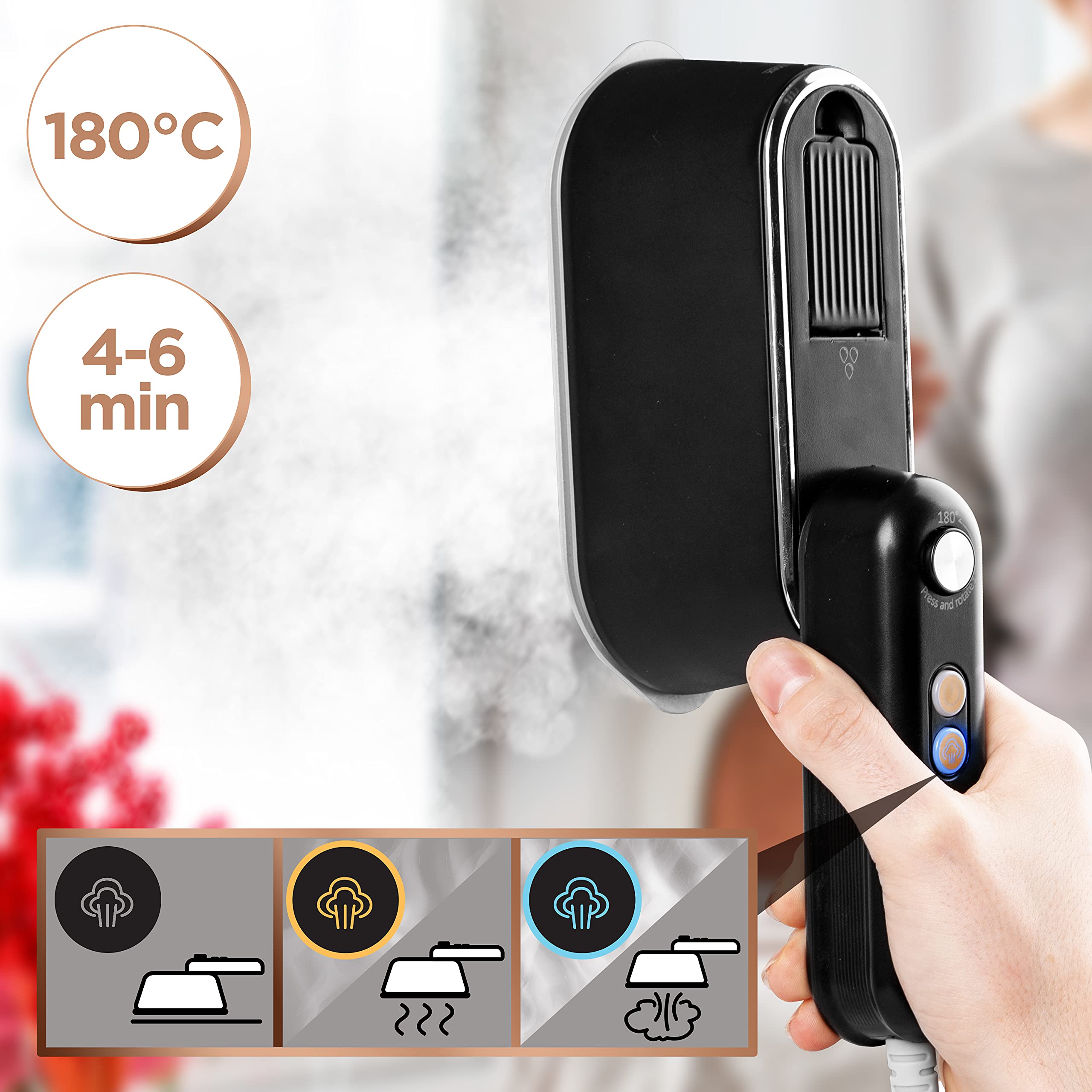 Duronic Steam Irons featuring 180°C heat settings and a 4-6 minute runtime.